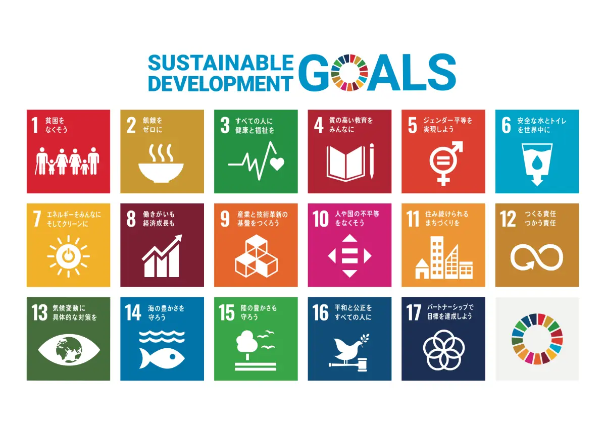 sustainability